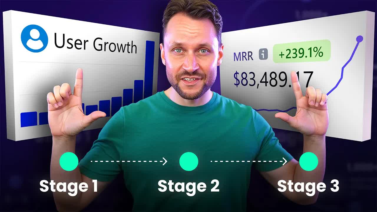 SaaS 유저 0명에서 1,000명까지 - 3단계 성장 로드맵 (마케팅 비용 없이)