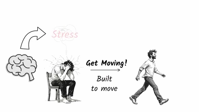 Break Paralysis with the 5-4-3-2-1 Countdown