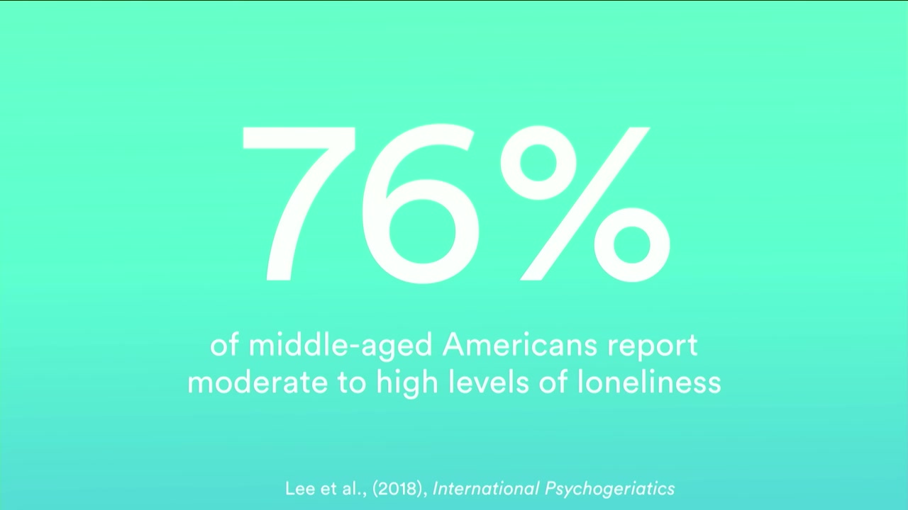 Four Mental Health Crises of Modern Society